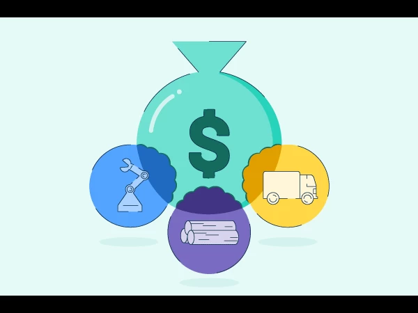 التكاليف الثابتة